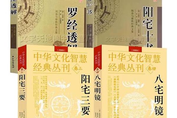 王黛林风水学入门第三节