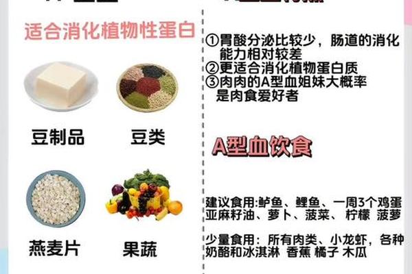a血型女人饭量、女人最旺夫的三种血型