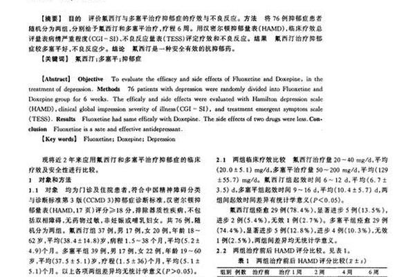 氟西汀天干地支_氟西汀一般是几级抑郁