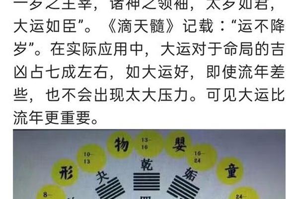 天干地支大运、大运流年必背口诀