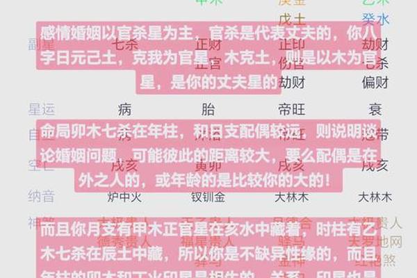 女命时柱天干地支七杀(时上一位贵地支藏七杀)