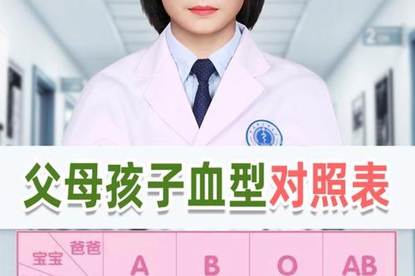 哪些血型可以输血给A型—A型血可以给谁输血