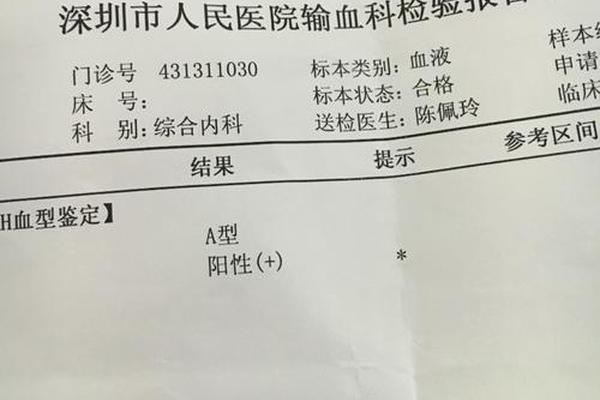 血型a抗体阳性 血型A型阳性