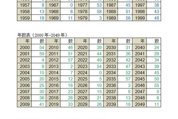 日柱怎么看天干地支-怎么算自己的日柱