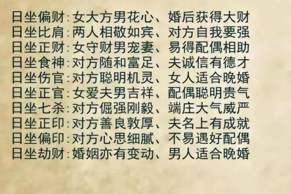天干地支的配偶(婚配看天干还是地支)