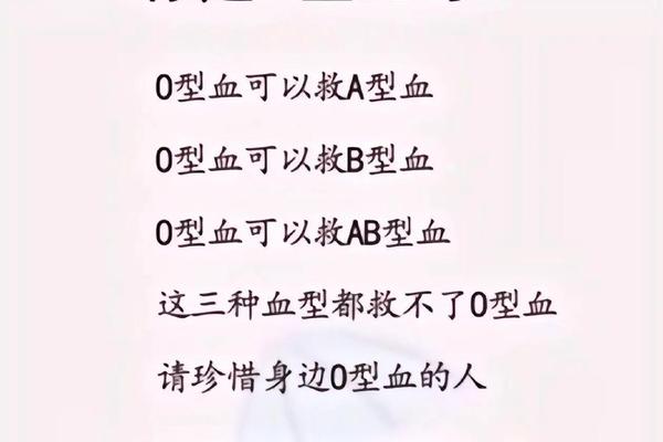 a与0血型;a与0型生出什么血型