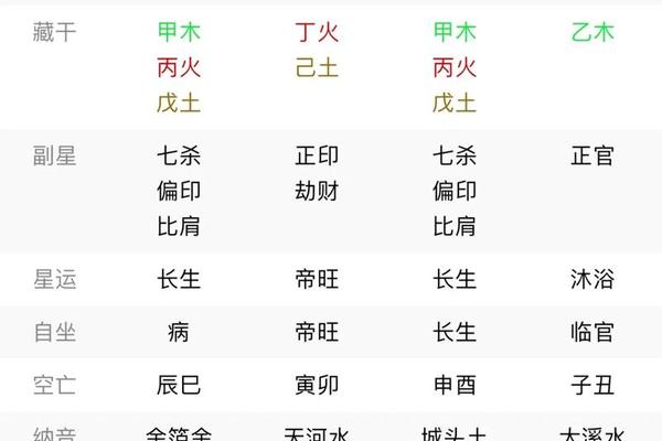 天干地支甲戌日(甲戌日是几月几号)