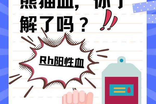 a rh阳性血型_a型rh阳性是熊猫血吗