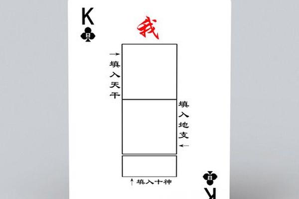 天干地支纸牌用途—古代纸牌叫什么