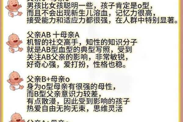a跟a血型生什么孩子,A和A血型生出来的孩子