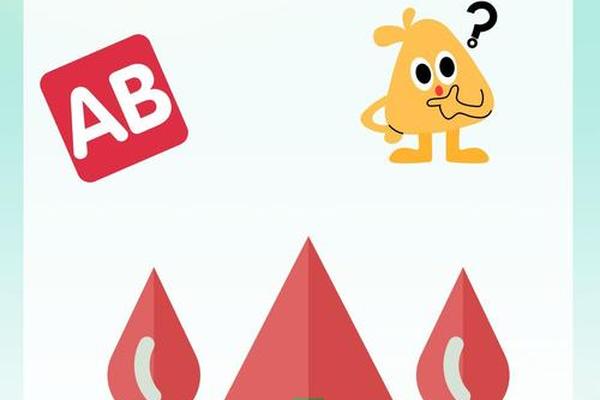 a型血中特殊血型_a型血中的稀有血型