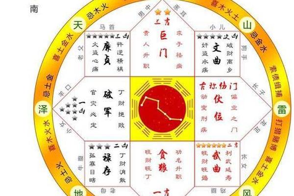 风水学入门基础讲解视频