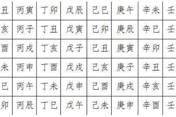今天天干地支;今天农历天干地支查询
