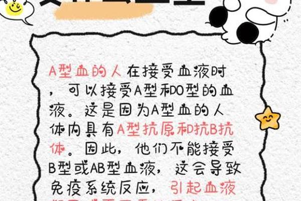 a血接受什么血型—A型血可接受的血型