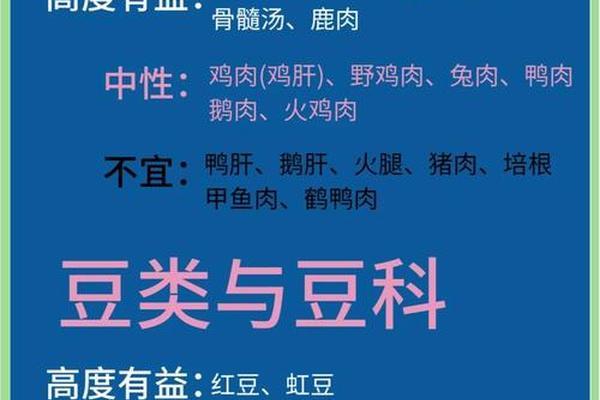 a b血型吃什么—a和b型血合适吗 a b血型吃什么—a和b型血合适吗