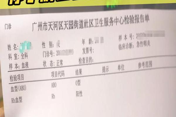 rh血型a阳性(Rh血型阳性是什么意思)