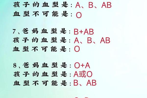 a血型的孩子携带o血型抗原-A型血和O型血生出的孩子是什么血型