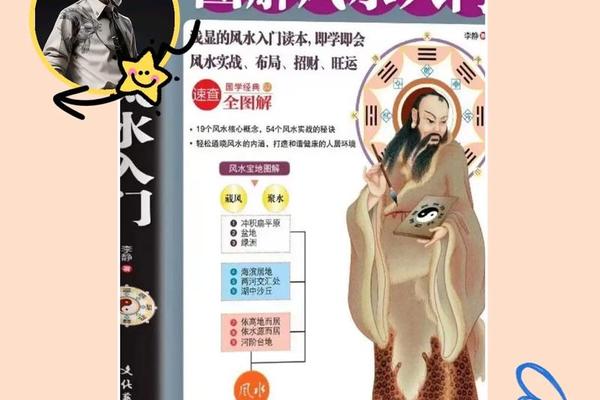 风水学入门教程2