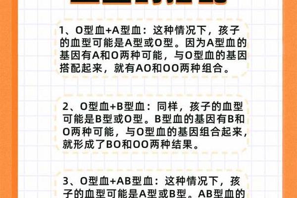 什么血型结合能产生a型—两个A型血的为什么娃儿是O型