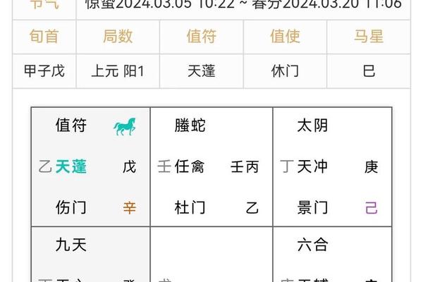 天干地支甲未 有没有甲未年