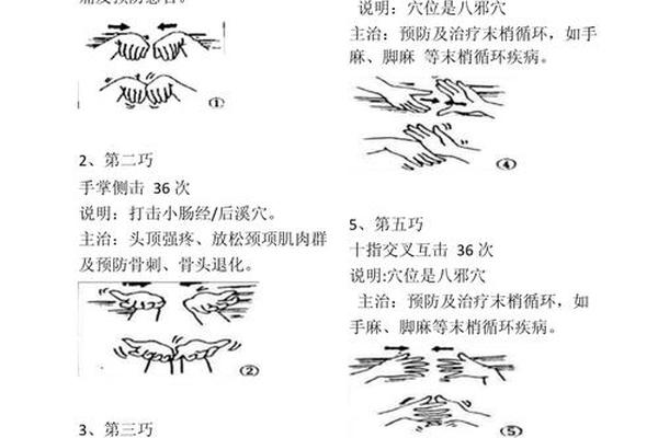 天干地支手指操教学 手指十天干十二地支