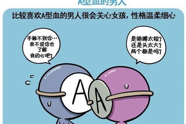 血型a型女_a型血的女人是什么样的
