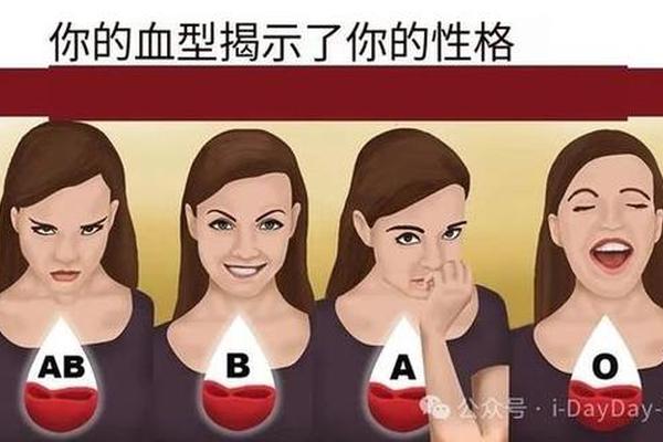 a血型老公ab血型老婆-ab血型和a血型结婚合适吗？
