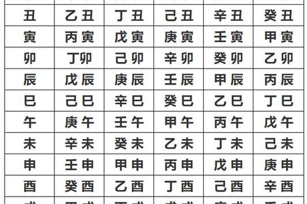 天干地支推算晴雨天_天干地支五行对照表