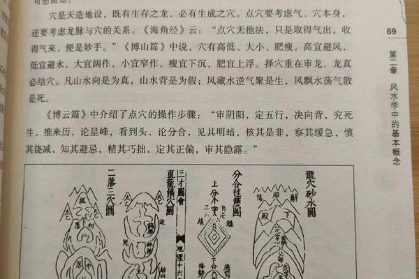 风水学入门知识大全书单