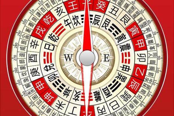 罗盘定天干地支、二十分钟学会看罗盘