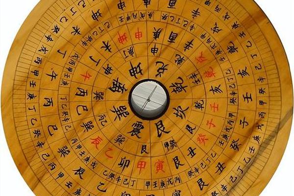 天干地支罗盘京东自营(地质罗盘京东自营)