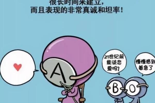 夫妻血型都是A-男女都是a型血的爱情