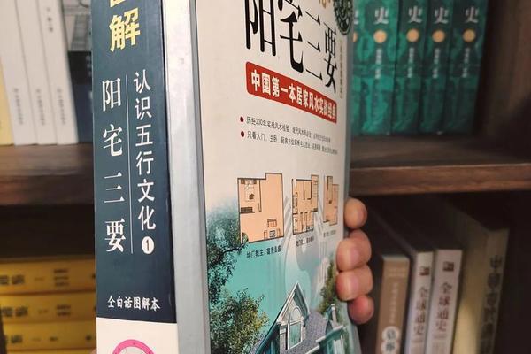 风水学入门学习书籍