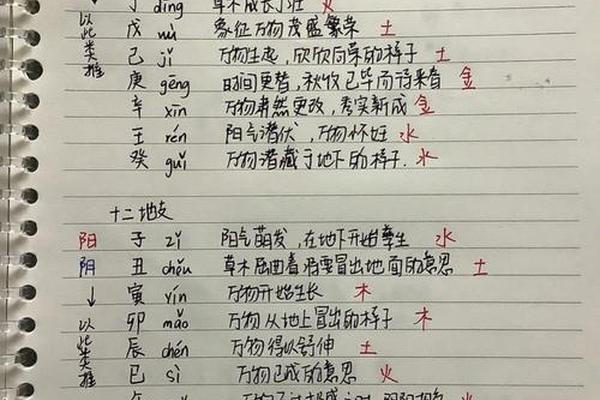 天干地支带拼音(天干地支拼音版)