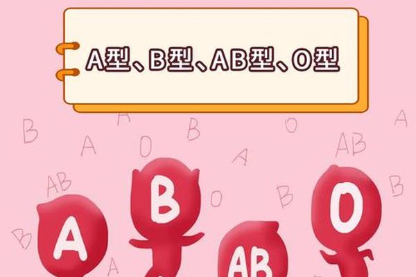 a espa成员血型 A型血为什么叫贵族血
