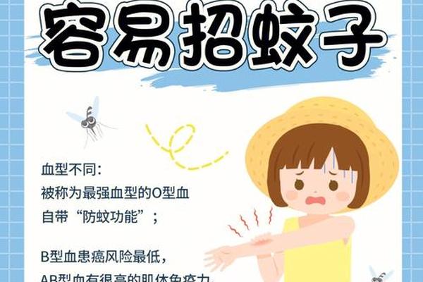 a血型的蚊子吗_a血型招蚊子咬吗