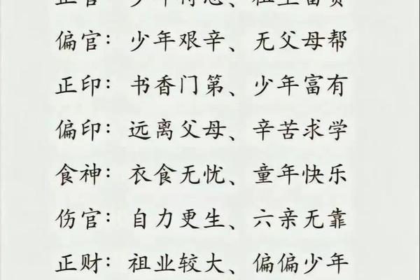 八字天干地支十神论、八字十神论命口诀