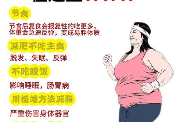 减肥a血型(ab型血容易胖吗)