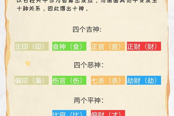 天干地支神话故事-天干地支对照十神