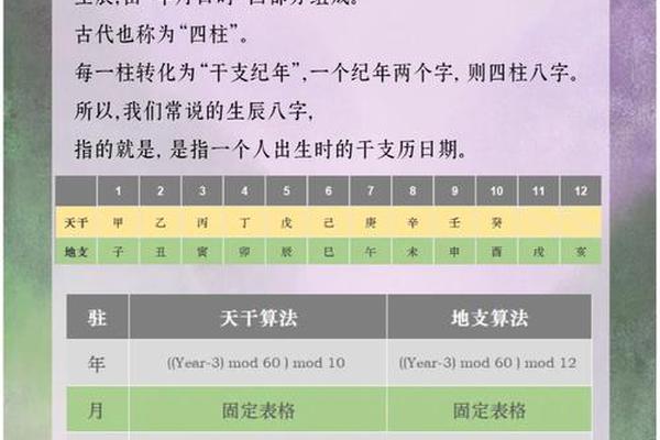 时辰天干地支视频讲解,天干地支讲解的意义视频