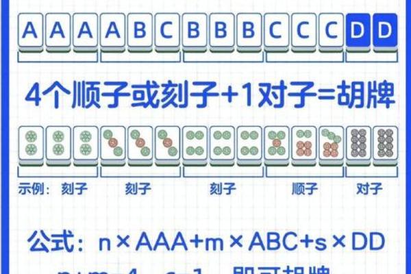 天干地支五行八卦麻将,天干地支最简单的算法