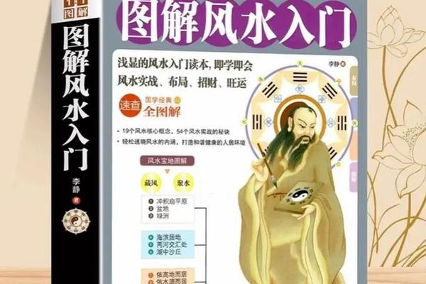 连云港风水学入门