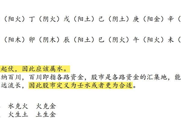 天干地支解释今年气候(为什么禁止天干地支预测股市)