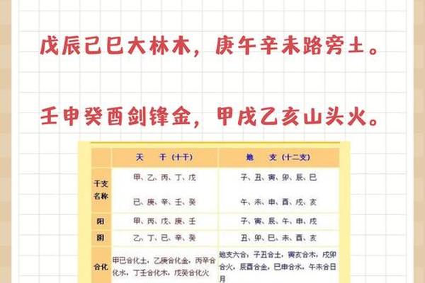 天干地支都伏吟-伏吟直断口诀顺口溜
