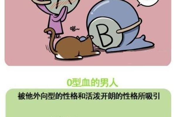 a血型的男人好吗;A型血男喜欢的异性