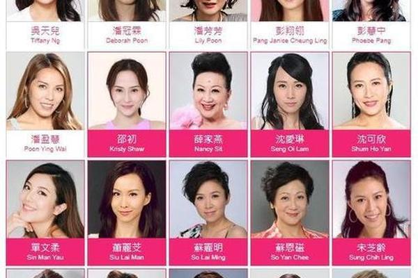 血型a的女星(A型血伟人一览表)