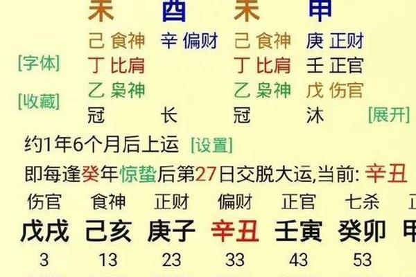 命宫天干地支吉凶表、流年吉凶表怎么看
