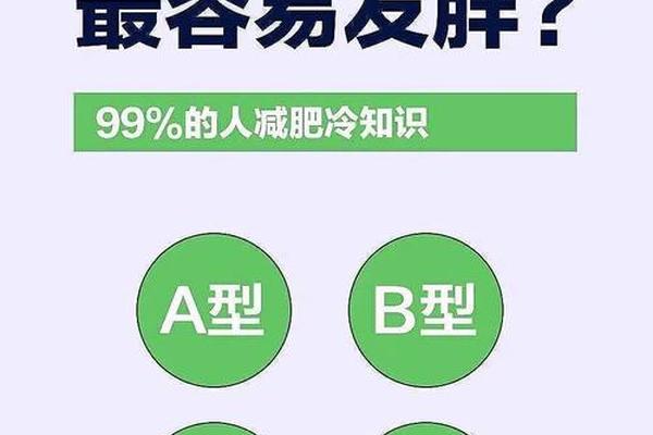a血型的胖子—a血型的人一般寿命是多少