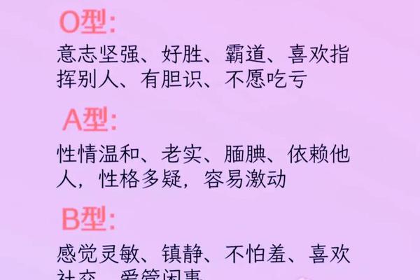 血型a性格特点 血型个性格有关吗