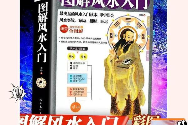 风水学入门教程2